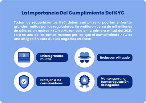 que es gambling|Gambling & Gaming: retos y regulaciones del KYC.